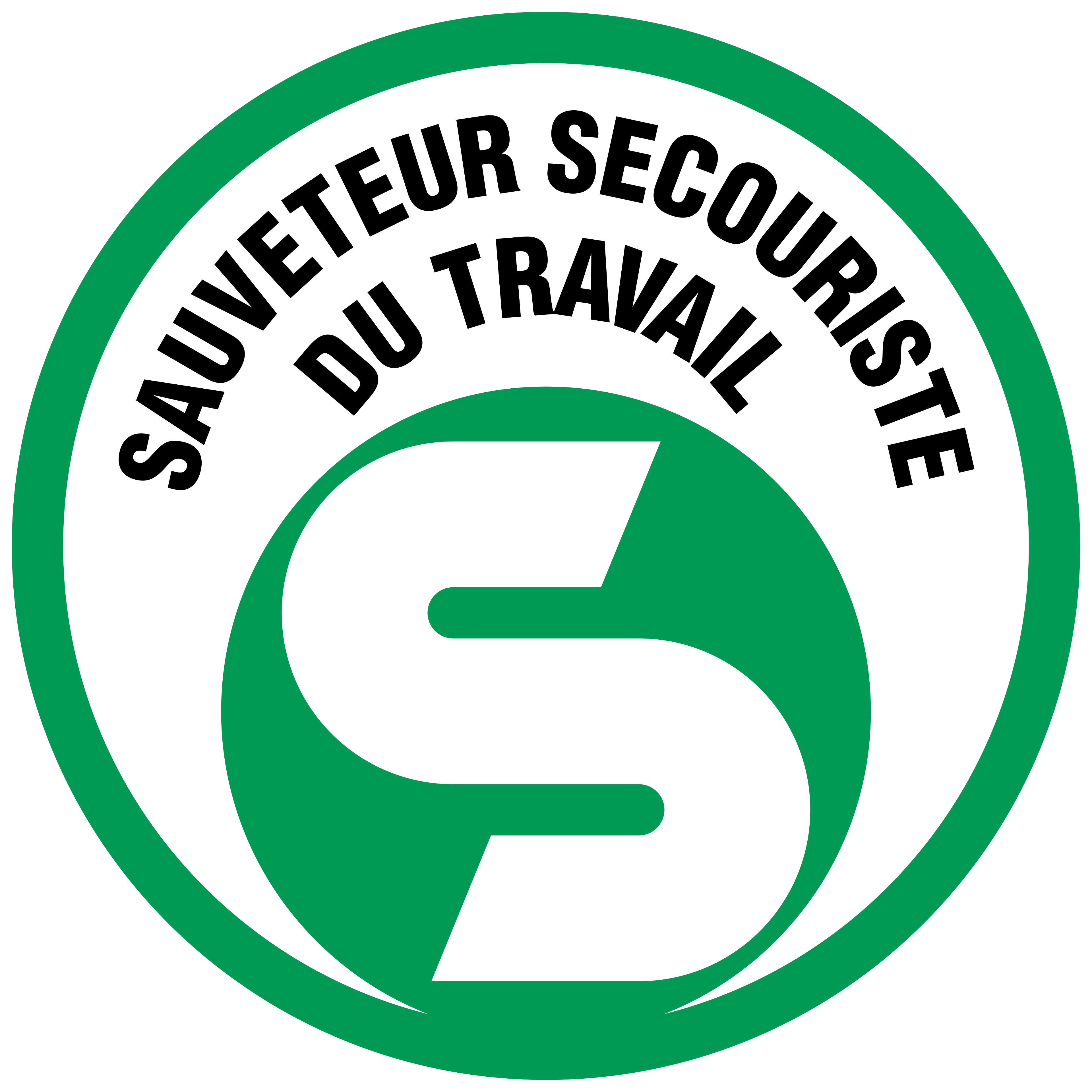 SST